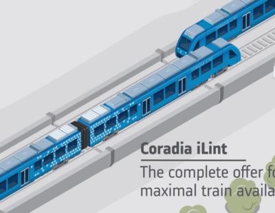 Coradia iLint:未来铁路运输的重大突破