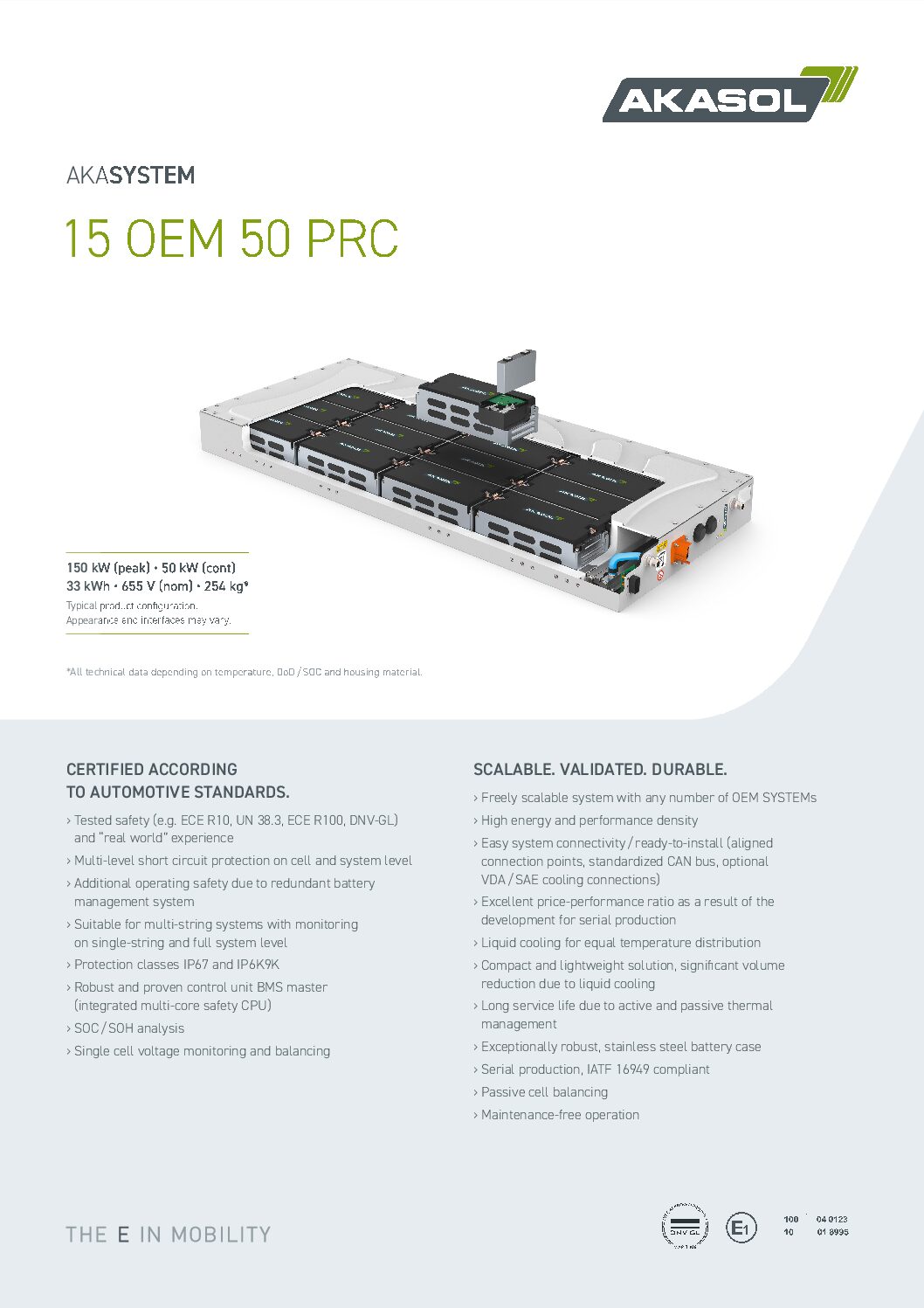 Akasystem 15 OEM 50 PRC